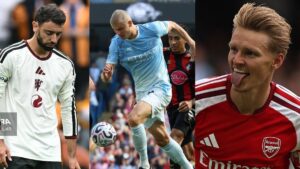 ¡Impacto en la Premier League 2026-27! Sorpresas y Goleadas Históricas